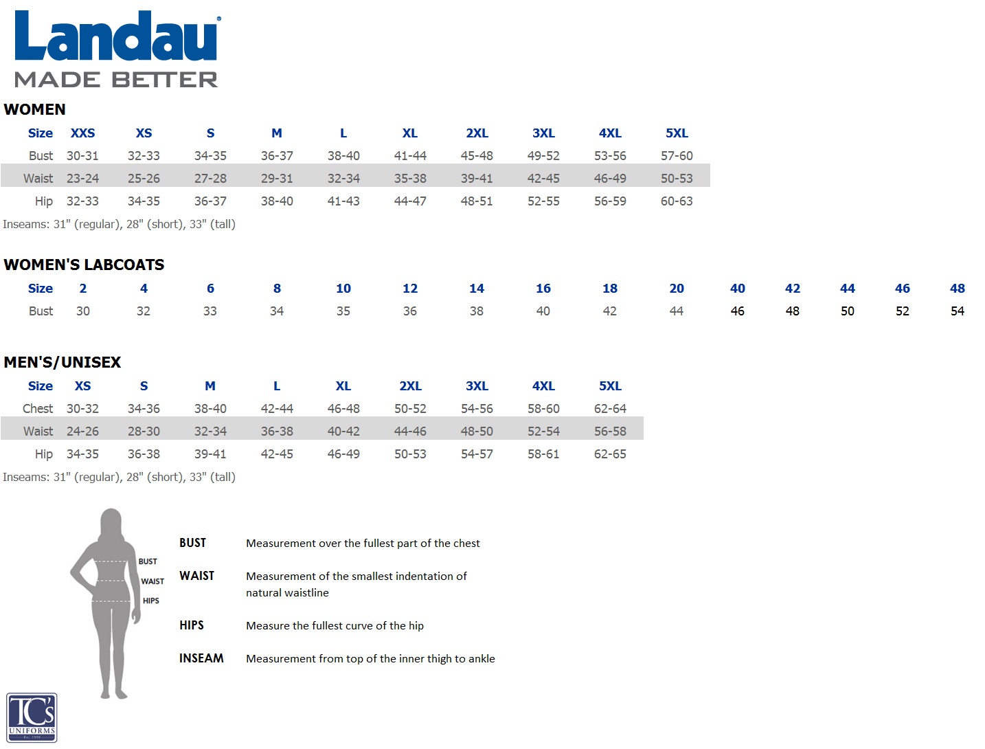 Landau Lab Coat Size Chart